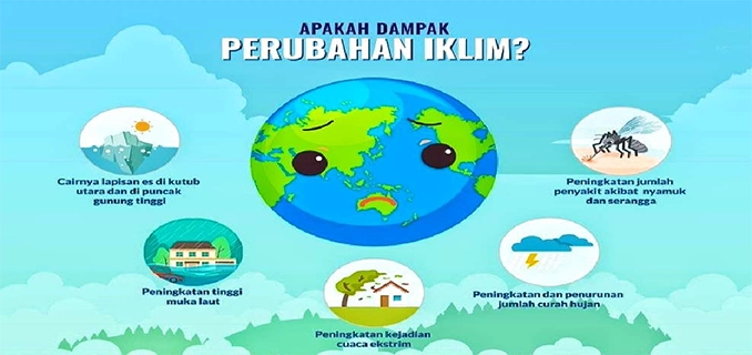 Tantangan Berat Komitmen Iklim di Era Perubahan Cuaca Ekstrem