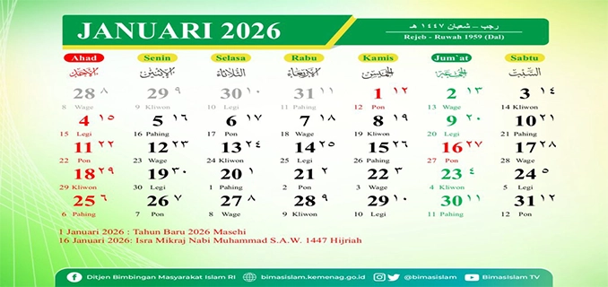 Kalender Jawa Januari 2026 Weton & Pasaran Pekan Pertama