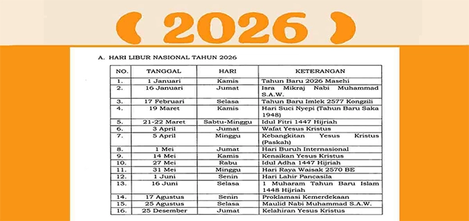 Tahun Imlek 2026 Tanggal & Libur Berdasarkan SKB 3 Menteri